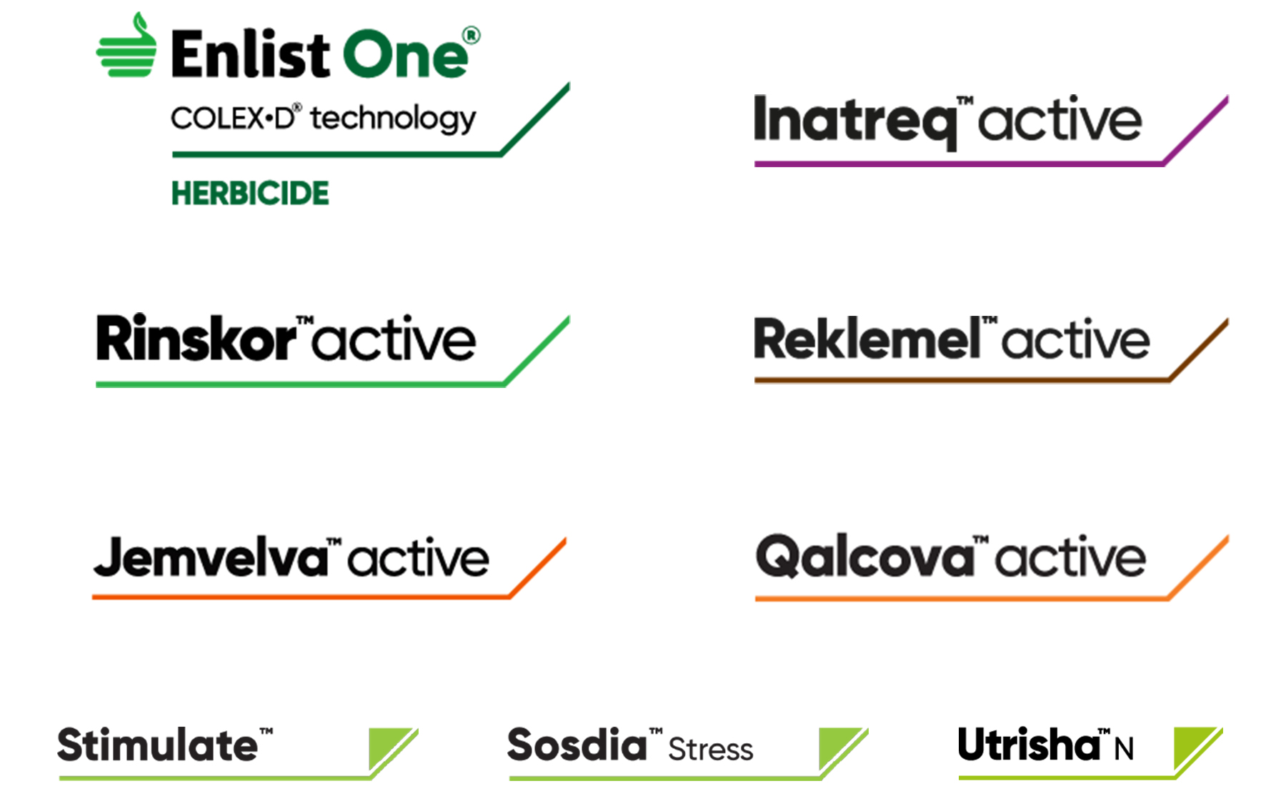 Crop protection and biological plant health brands and products logos