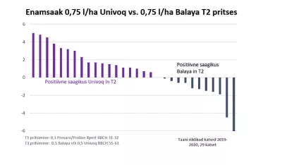 Univoq_DK